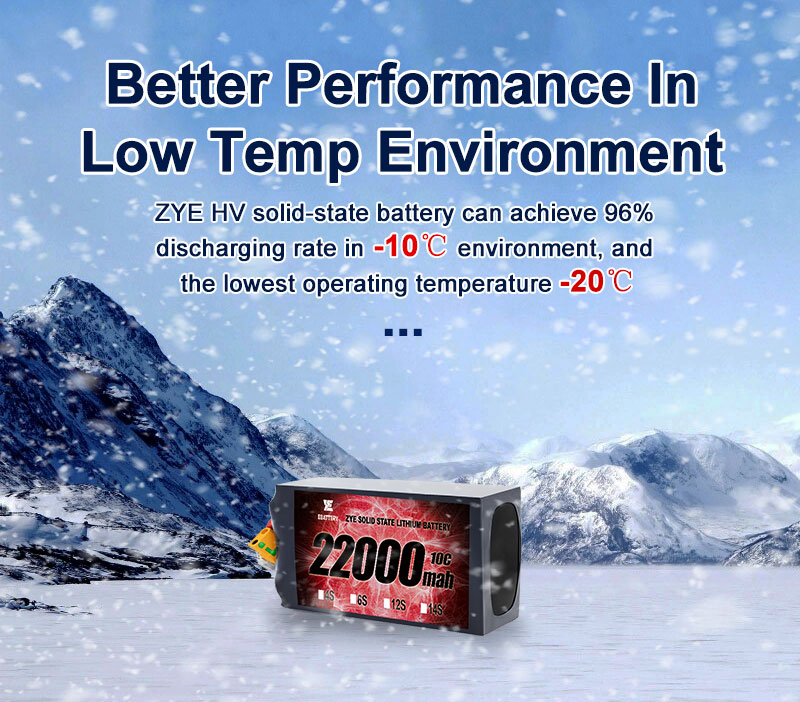 半固体電池の主要コンポーネントは何ですか?